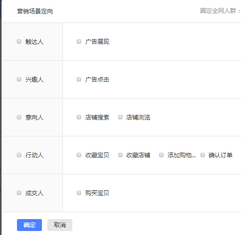 如何提高直通车点击率?