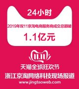 天游TY8检测中心电商双11战报