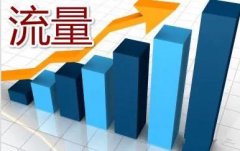 京东店铺运营技巧:天游TY8检测中心电商