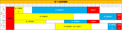 关于2021年度天猫双十一商家大会相关时间节点、对应玩法和注意要点等内容的