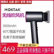 天猫代运营:如何让自己店铺宝贝在同类产品中突围?