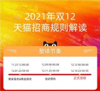 天游TY8检测中心电商:天猫双12招商规则公布